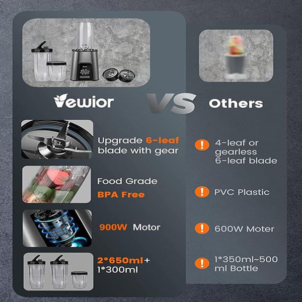 DUTRIEUX Personal Blender 1000W Smoothie Blender for Shakes and Smoothies