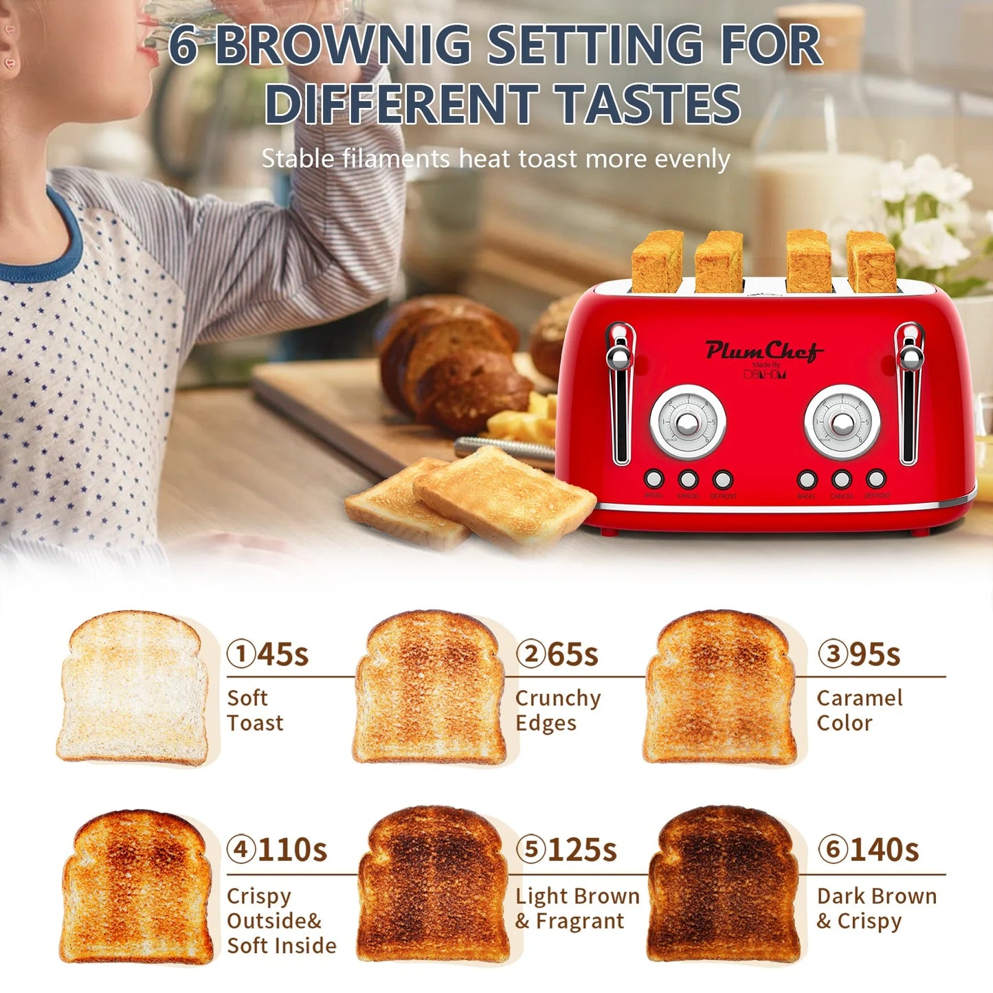 Suning Plum Chef Retro Toaster Dual Control Kitchen