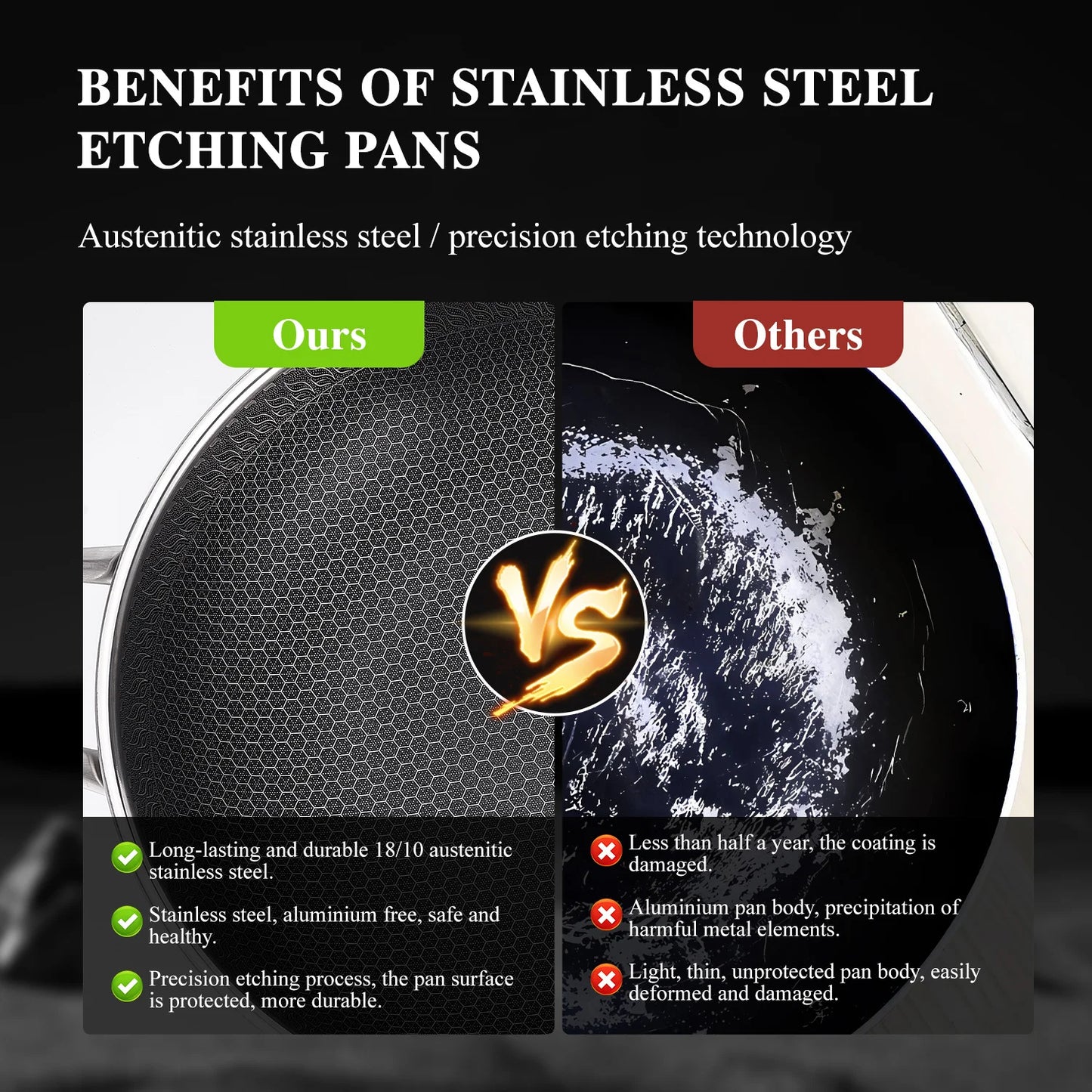 Hybrid Nonstick Wok Pan With Lid PFOA Free Stainless Steel