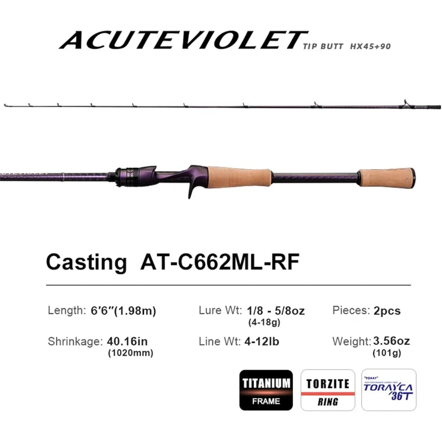 Toray 36 Ton Carbon Spinning And Baitcasting Fishing Rod With Fast Action For Jerkbait Techniques