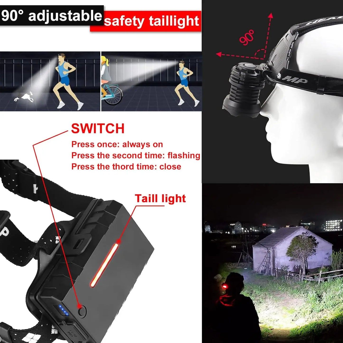 USB Rechargeable Headlamp For Night Fishing High Power LED Headlight