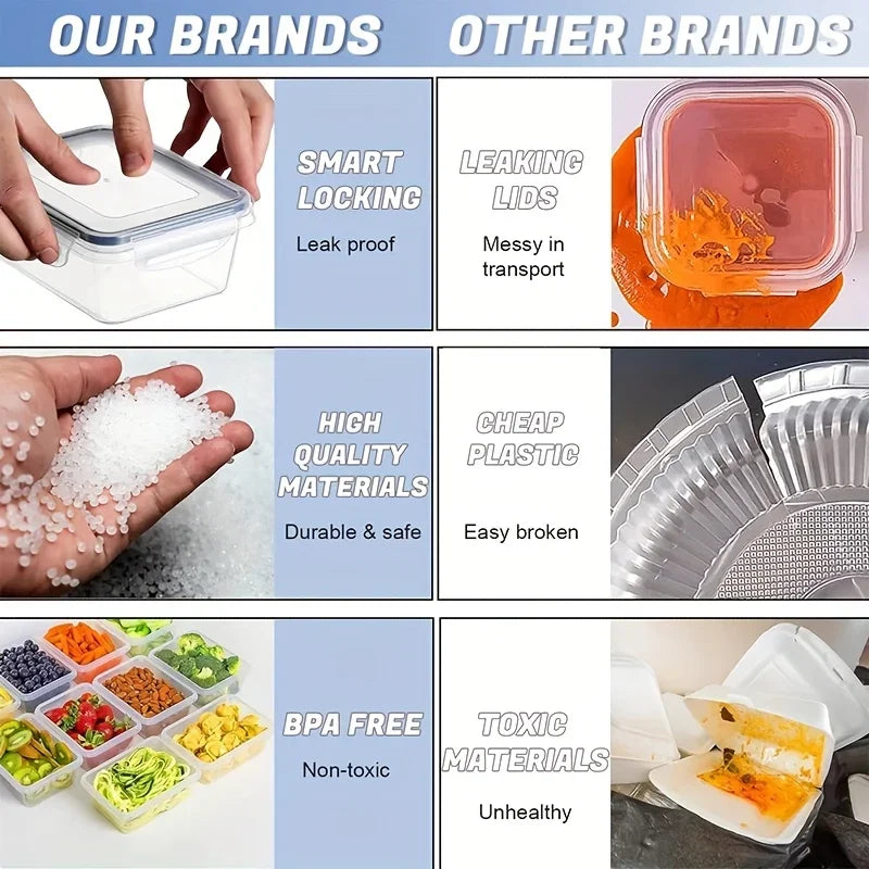 AEDG 48 Pack Leakproof Food Storage Containers Set With Easy Snap Lids BPA Free Labels And Marker