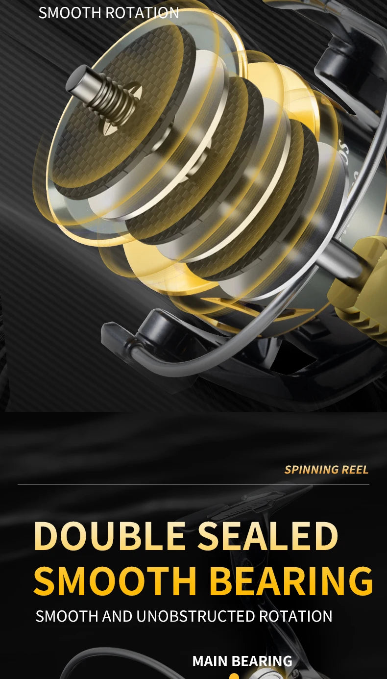 Rooblinos SW Spinning Reel Ultralight Carbon Fiber Surf Reel 18kg Max Drag Saltwater Freshwater Fishing Wheel Tackle Reels