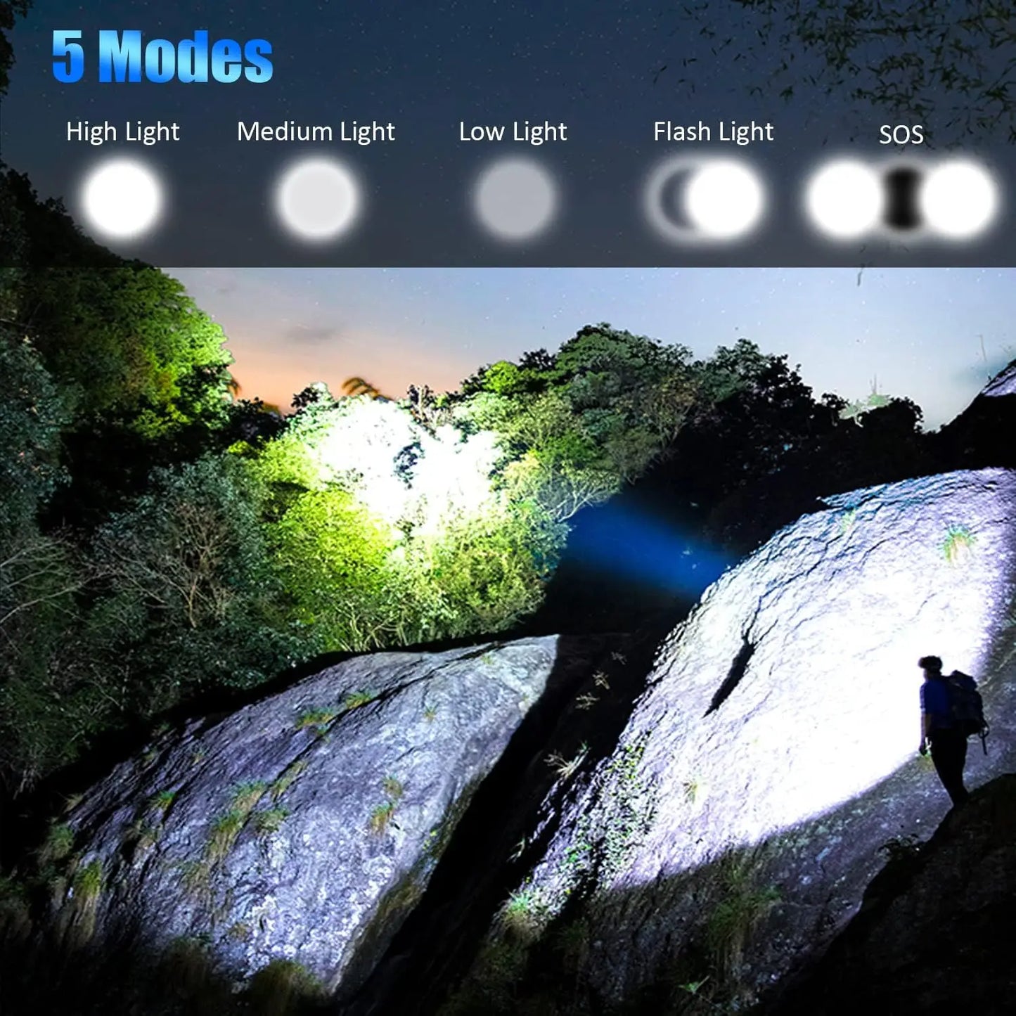 USB Rechargeable Headlamp For Night Fishing High Power LED Headlight