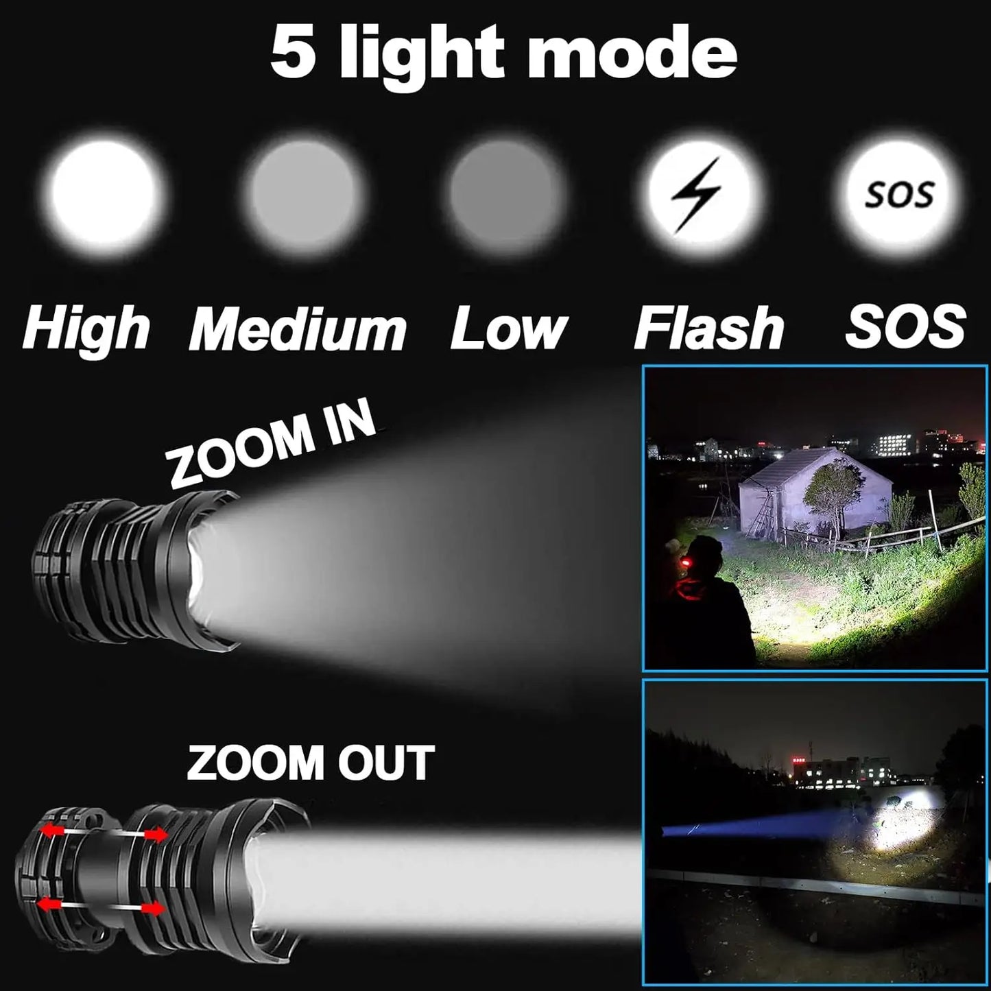 USB Rechargeable Headlamp For Night Fishing High Power LED Headlight