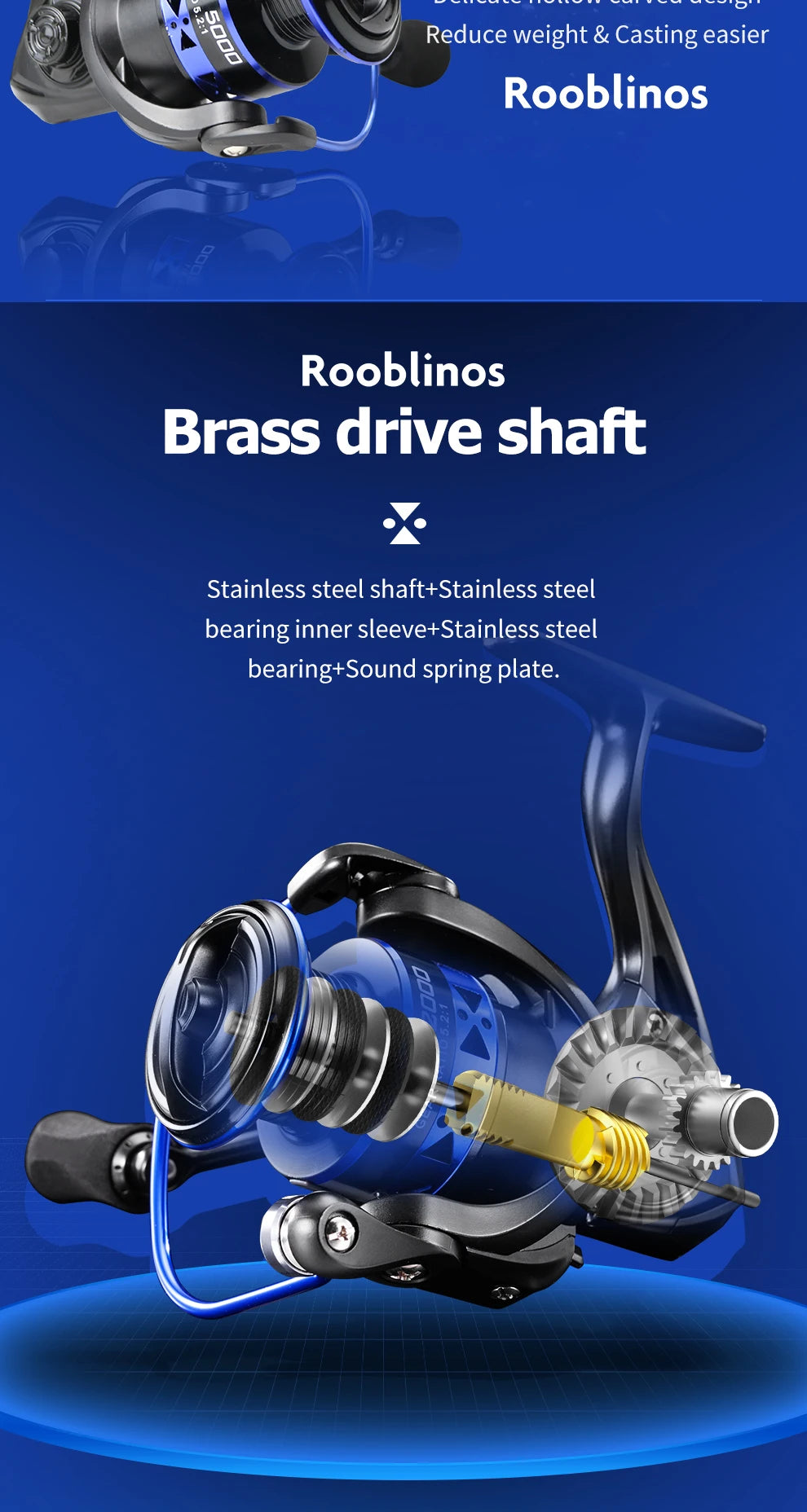 Rooblinos Easting Spinning Fishing Reel