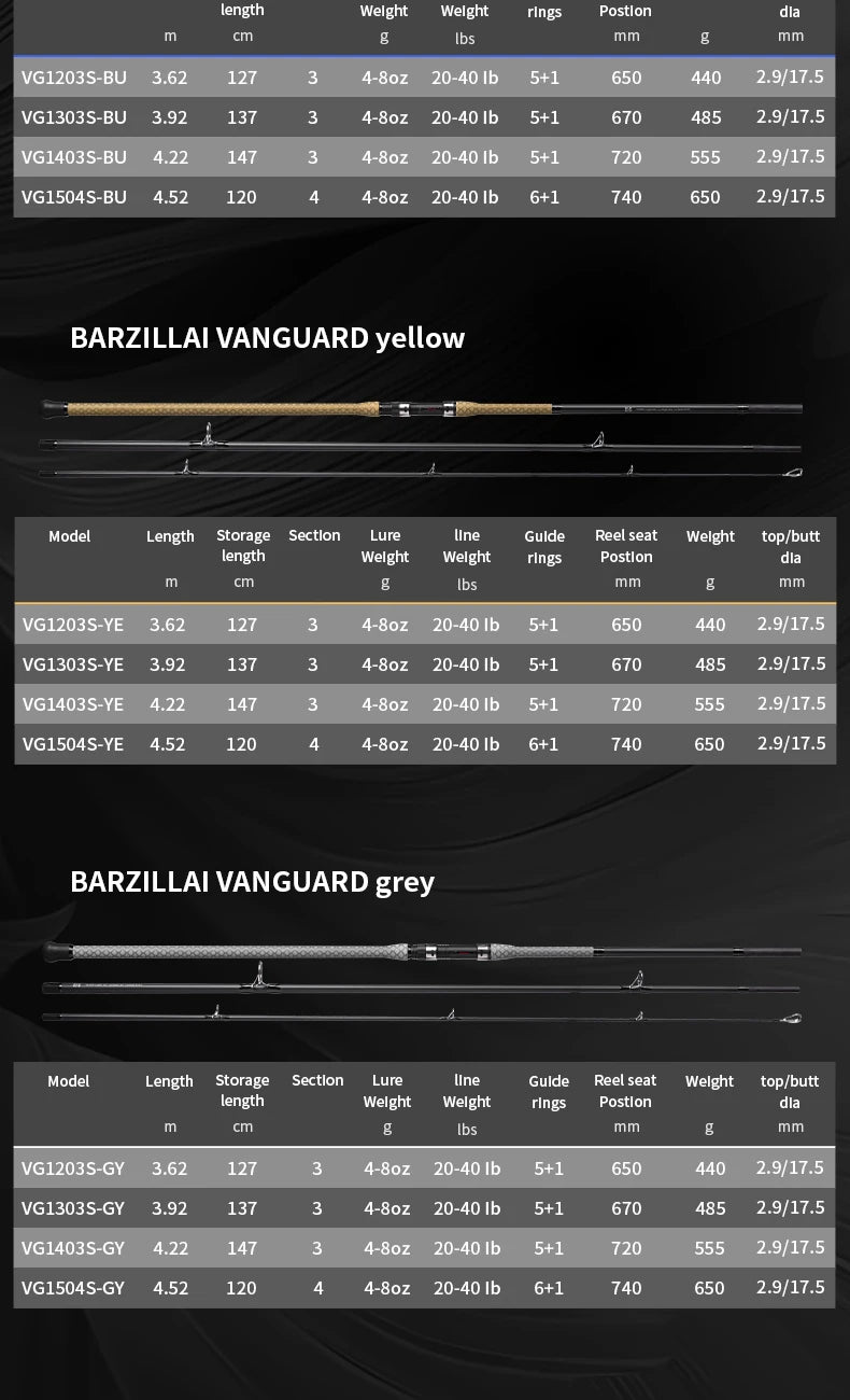 J-BARZILLAI Vanguard Carbon Surfing Spinning Rod Ultra High Sensitivity Graphite