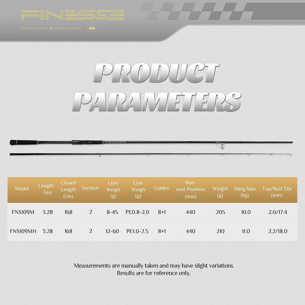 J-BARZILLAI Finesse Carbon Surf Casting Rod For Saltwater