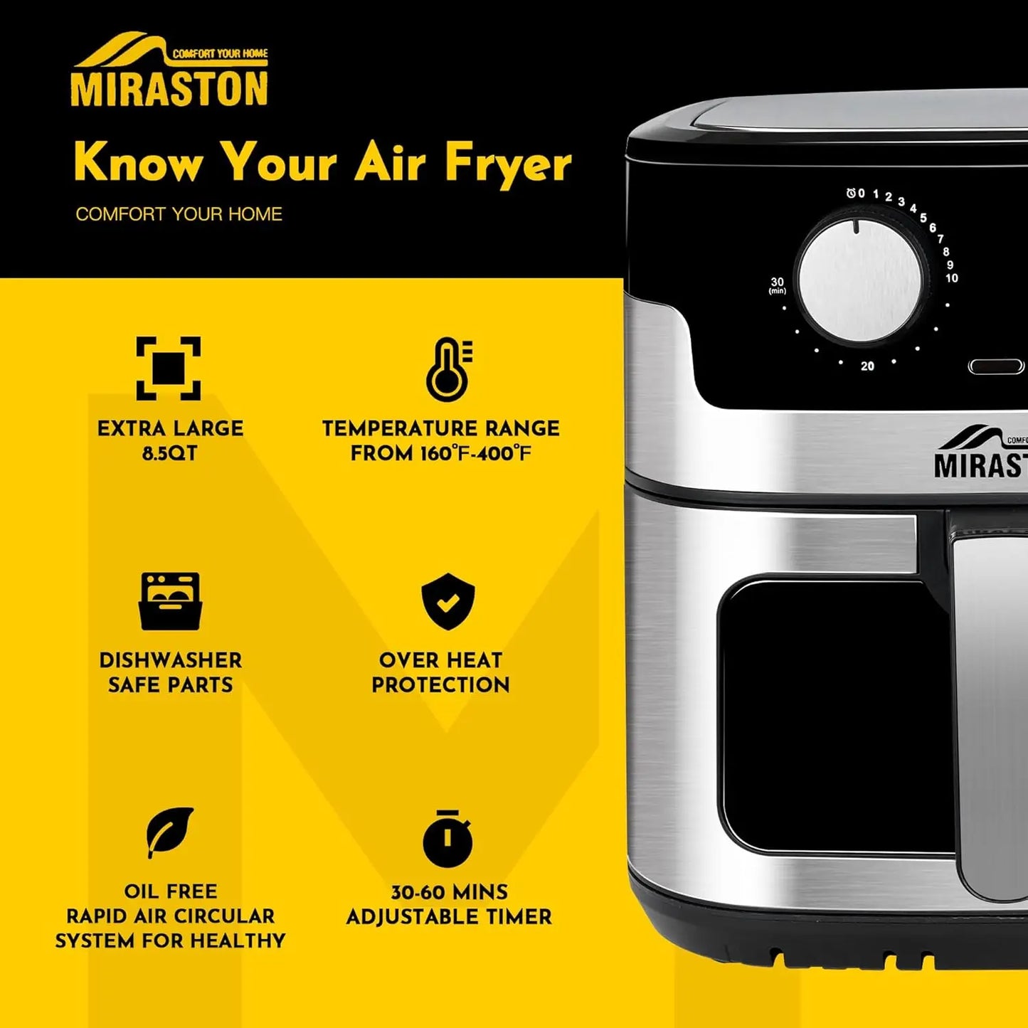 Iosn Stainless Steel Air Fryer With Visual Window And Basket