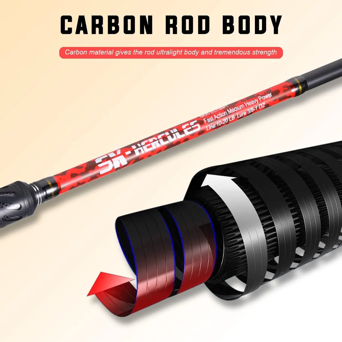 7' Fishing Rod and Reel Combo, 2-Piece Spinning Rod with Size 4000 Reel, Adjustable Handle for Inshore Fishing