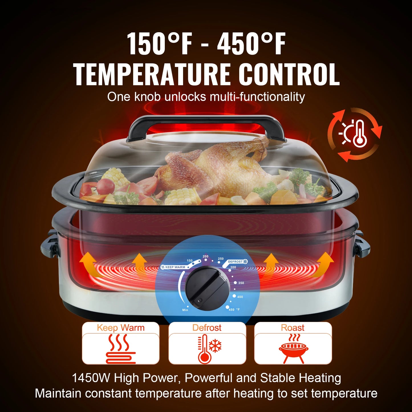 SucceBuy Electric Roaster Oven With Self Basting Lid 1450W