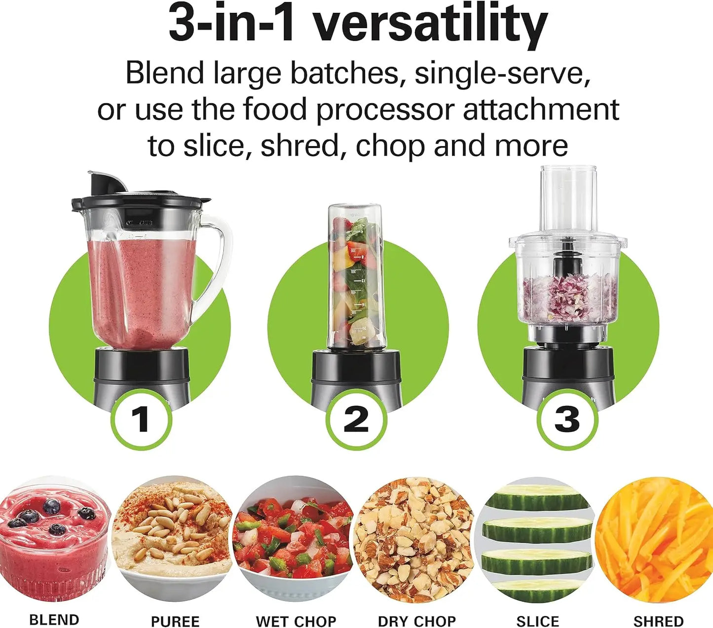 Iosn Blender And Food Processor Combo 700W Chopper