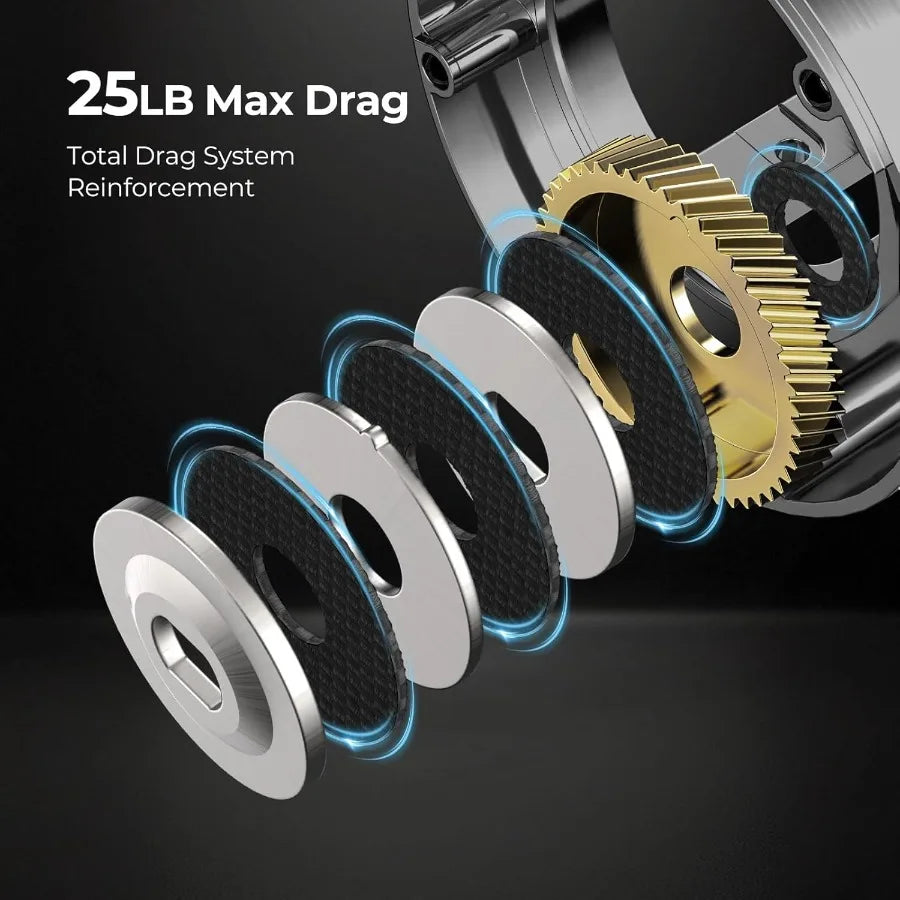 Chaos Pro Baitcasting Fishing Reel Aluminum Body Catfish Trolling
