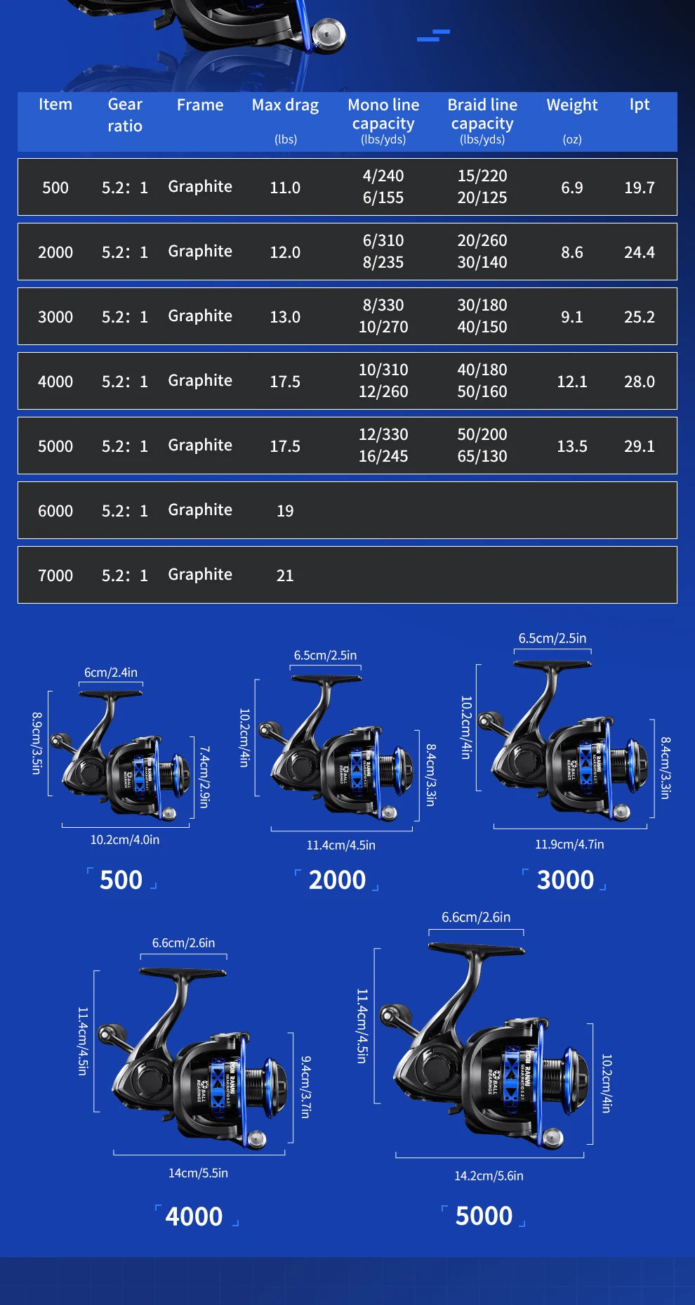 Rooblinos Easting Spinning Fishing Reel