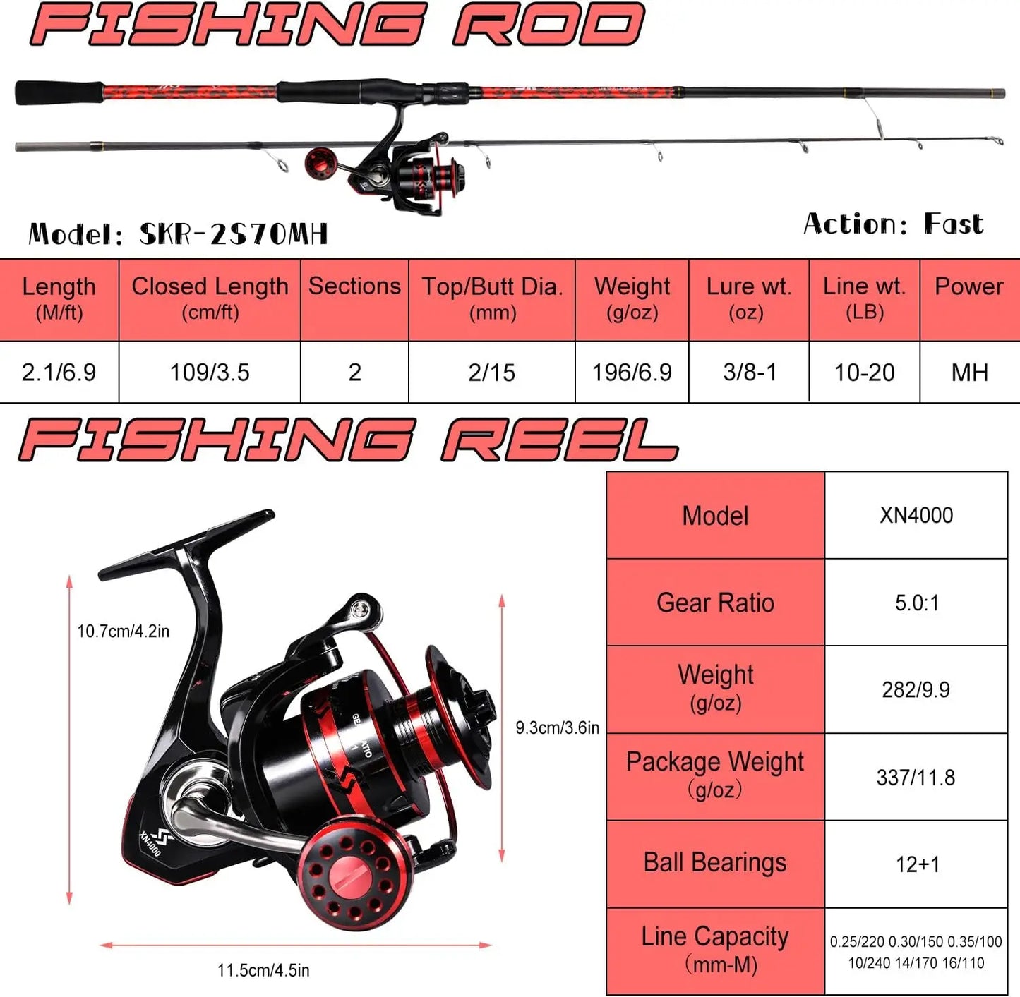 7' Fishing Rod and Reel Combo, 2-Piece Spinning Rod with Size 4000 Reel, Adjustable Handle for Inshore Fishing