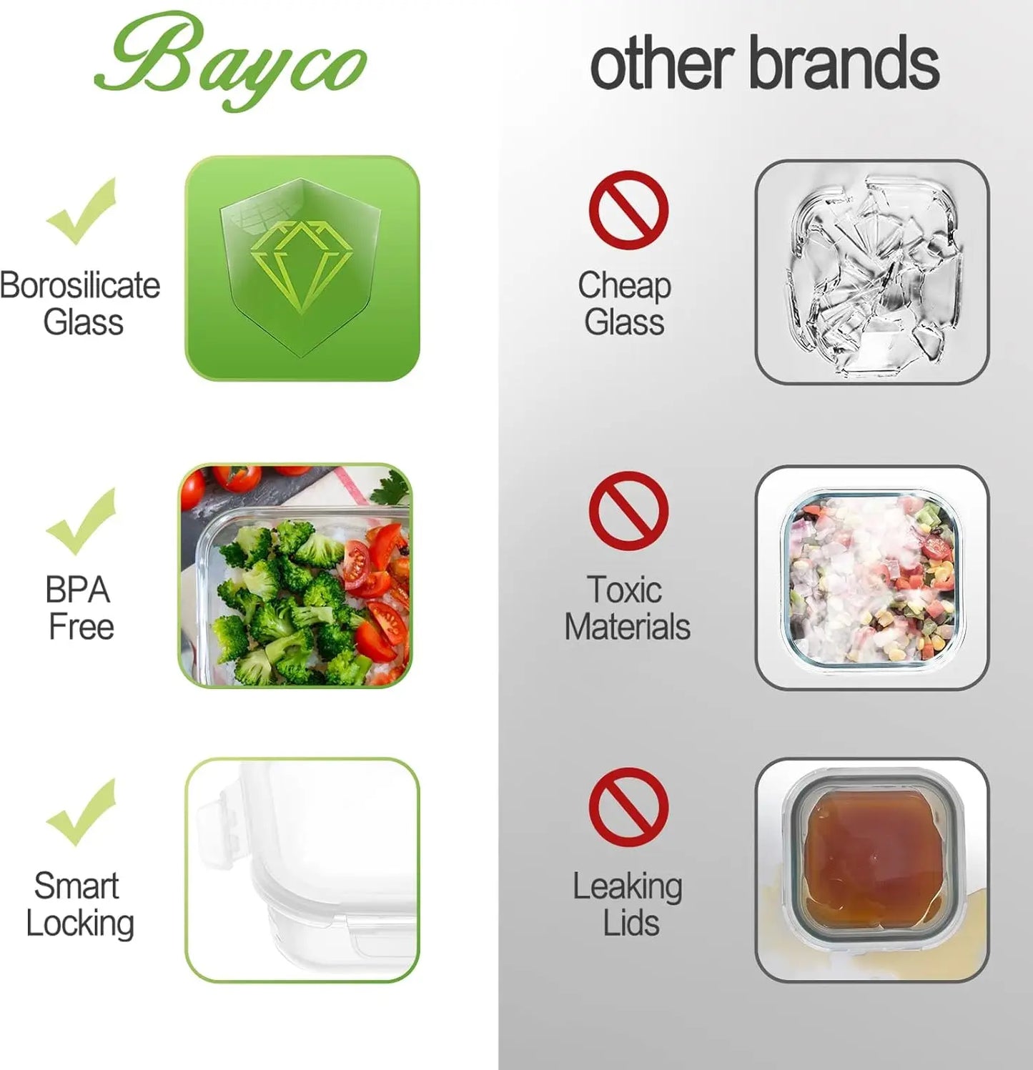Glass Food Storage Containers 10 Piece Set Airtight Leakproof For Meal Prep Bento