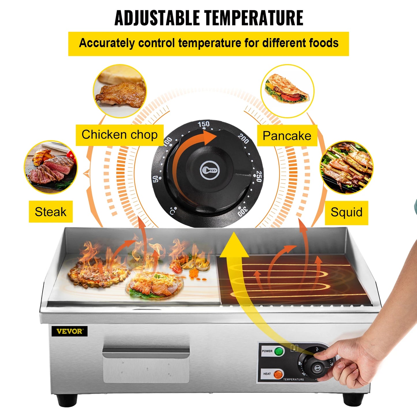 SucceBuy Electric Countertop Griddle Teppanyaki Grill 1600W 3200W