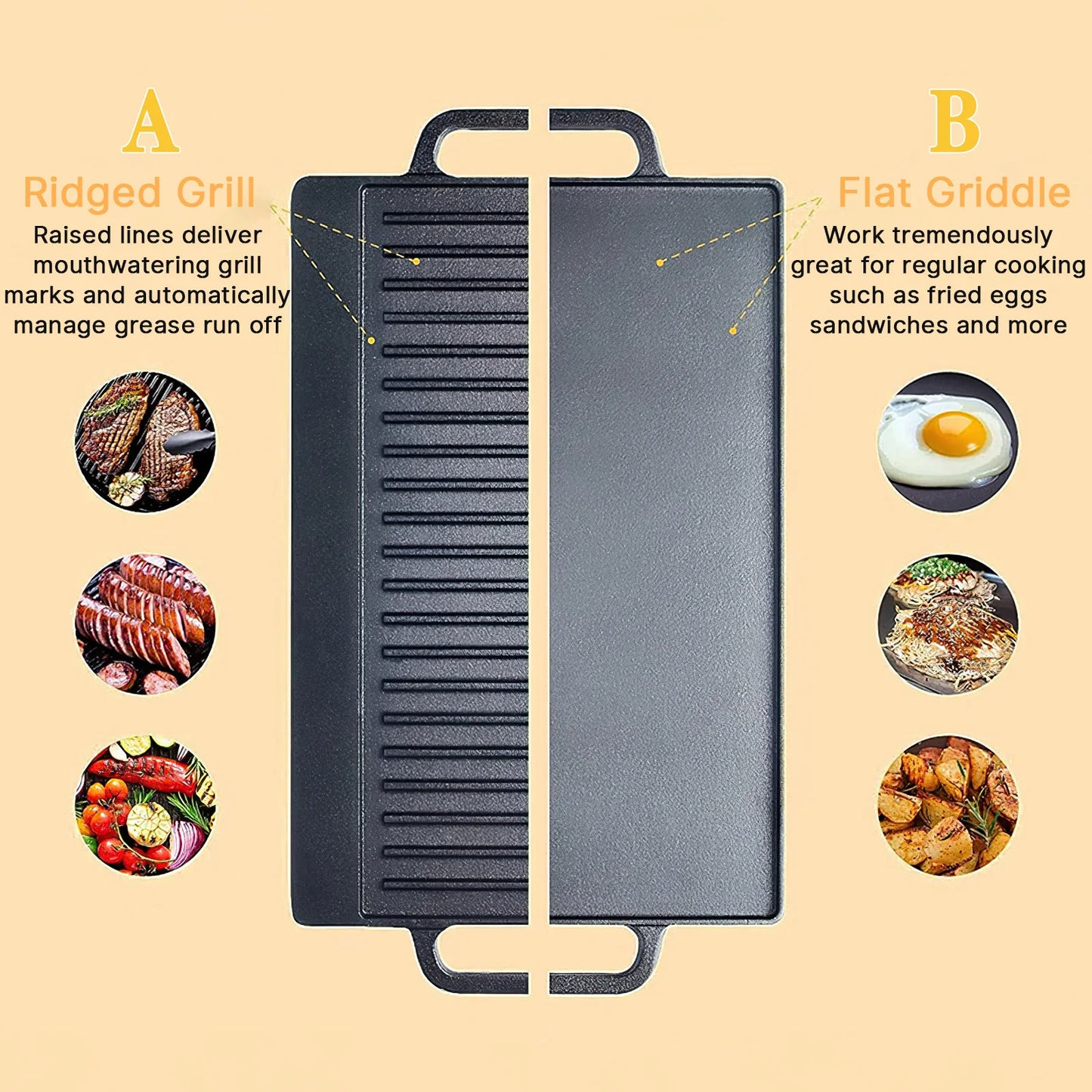 SuperHeavyDuty Cast Iron Reversible Griddle Pan With UltraDurable Ergonomic Handles