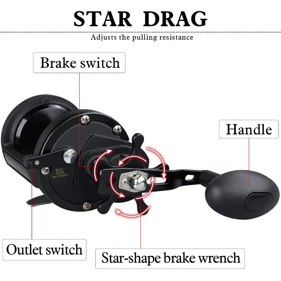 Conventional Trolling Reel With Powerful Drag For Saltwater Big Game