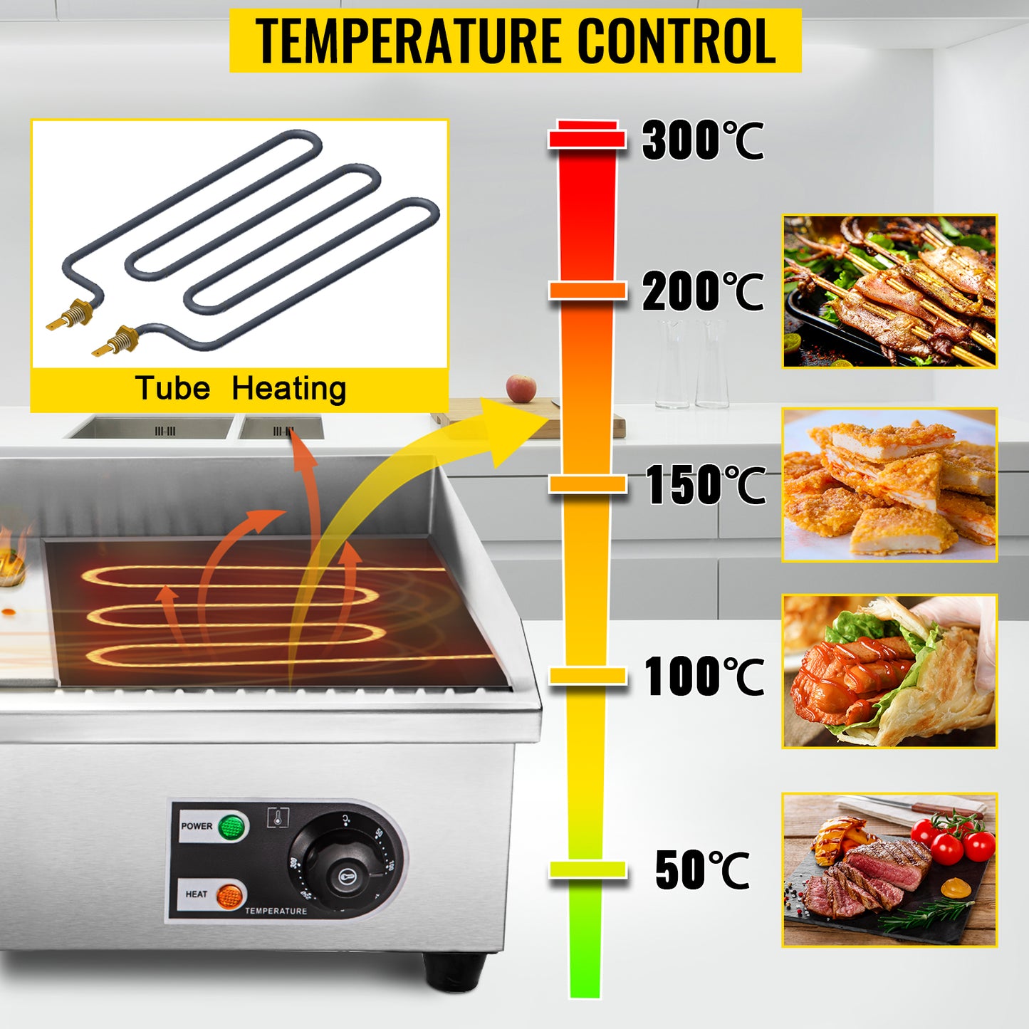 SucceBuy Electric Countertop Griddle Teppanyaki Grill 1600W 3200W