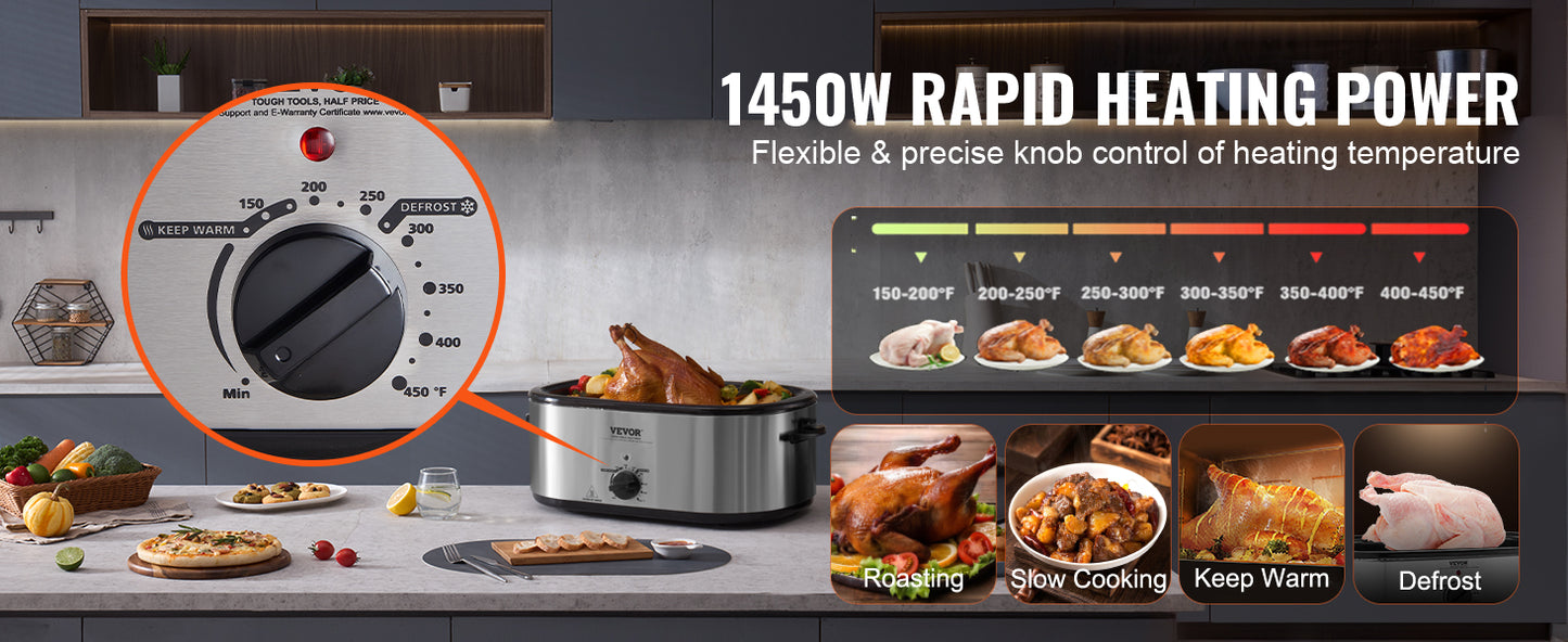 SucceBuy Electric Roaster Oven With Self Basting Lid 1450W